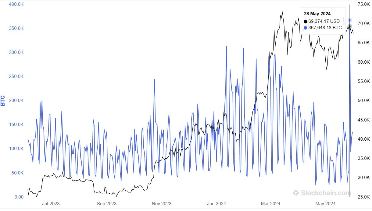 NEWS_CRYPTO_BLOCKCHAINS/136261/5977884157616960671