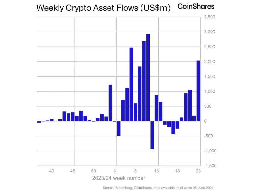 NEWS_CRYPTO_BLOCKCHAINS/136967/5997843875663819911