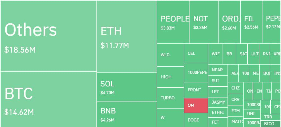 NEWS_CRYPTO_BLOCKCHAINS/136976/6000078744716424095