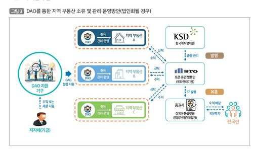 NEWS_CRYPTO_BLOCKCHAINS/136991/6000057381549093749