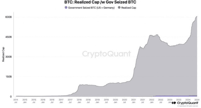 NEWS_CRYPTO_BLOCKCHAINS/140235/5795370617590100994