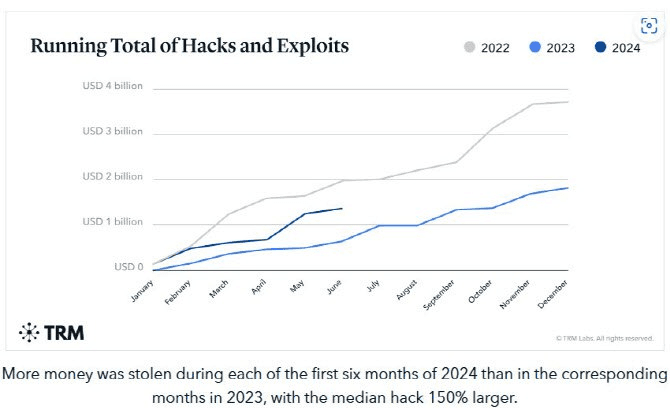 NEWS_CRYPTO_BLOCKCHAINS/140304/5795234806429234255