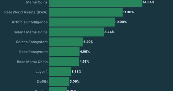 NEWS_CRYPTO_BLOCKCHAINS/141342/5815725472628192469