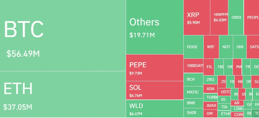 NEWS_CRYPTO_BLOCKCHAINS/141397/5817639975775220854