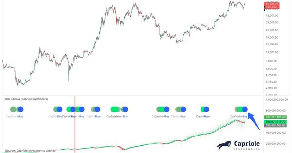 NEWS_CRYPTO_BLOCKCHAINS/142399/5840124284188603671