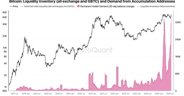 NEWS_CRYPTO_BLOCKCHAINS/142453/5840143955138819297