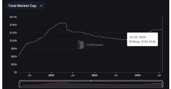 NEWS_CRYPTO_BLOCKCHAINS/142539/5842359496838591746