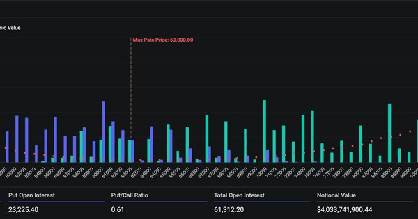 NEWS_CRYPTO_BLOCKCHAINS/142602/5842525338410792234