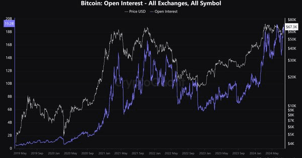 NEWS_CRYPTO_BLOCKCHAINS/142703/5844997208053757237