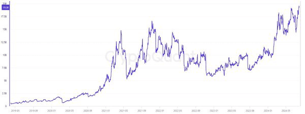 NEWS_CRYPTO_BLOCKCHAINS/143051/5858184570128675948