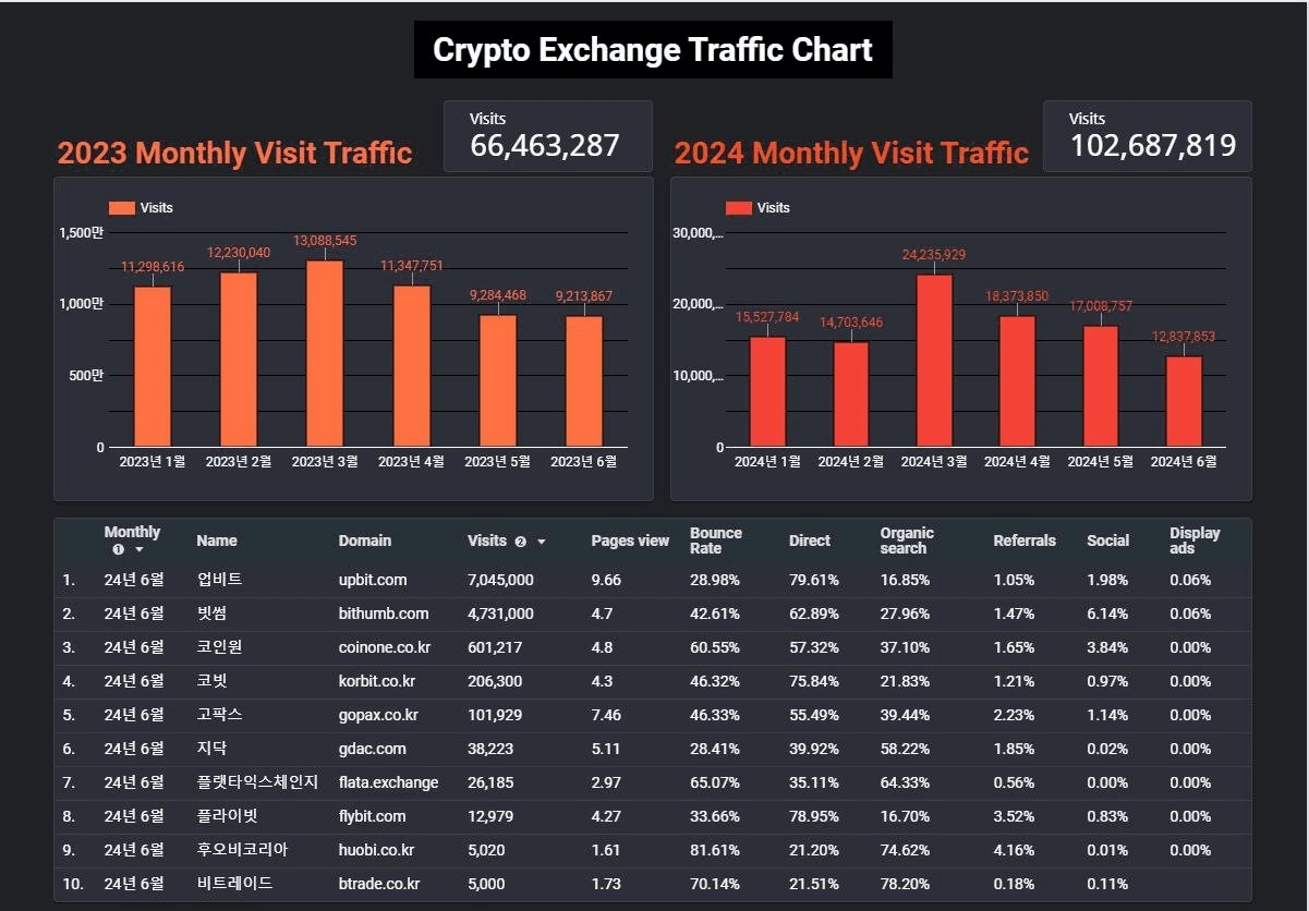 NEWS_CRYPTO_BLOCKCHAINS/143367/5864828313304937725