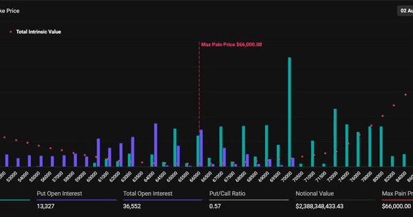 NEWS_CRYPTO_BLOCKCHAINS/143412/5867534232895730691