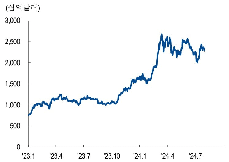 NEWS_CRYPTO_BLOCKCHAINS/143415/5865098848999945336