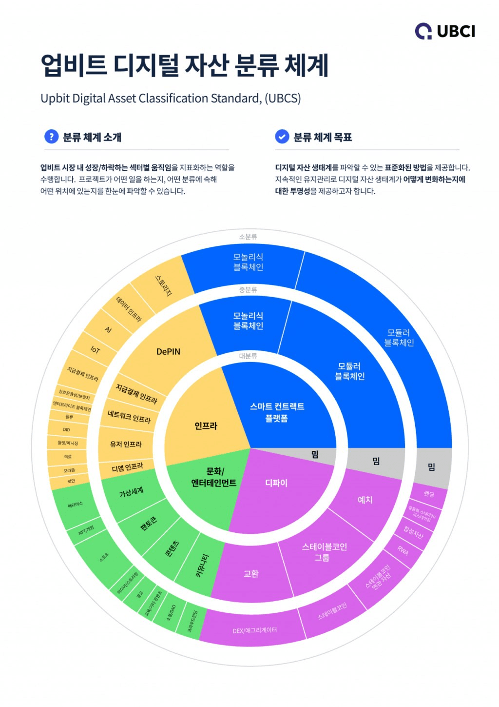 NEWS_CRYPTO_BLOCKCHAINS/143416/5865184898669720720