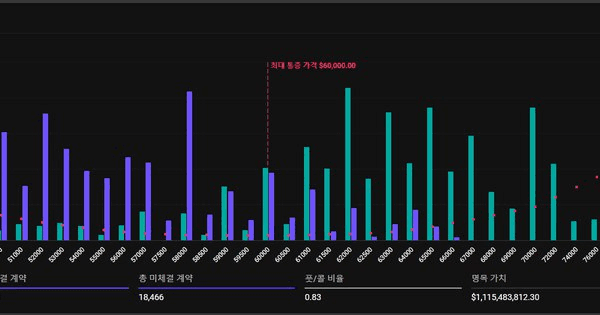 NEWS_CRYPTO_BLOCKCHAINS/145548/5928179476057928891