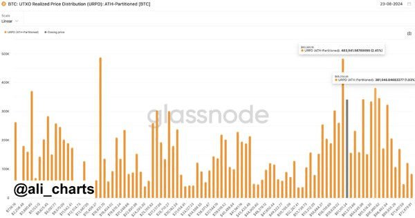 NEWS_CRYPTO_BLOCKCHAINS/145644/5930591323532932318