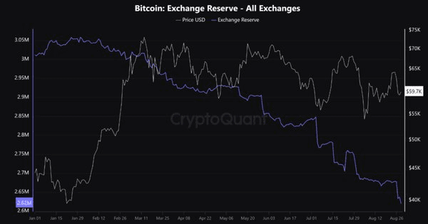 NEWS_CRYPTO_BLOCKCHAINS/146198/5948167515119137978