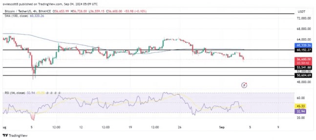 NEWS_CRYPTO_BLOCKCHAINS/146958/5966539890562806834