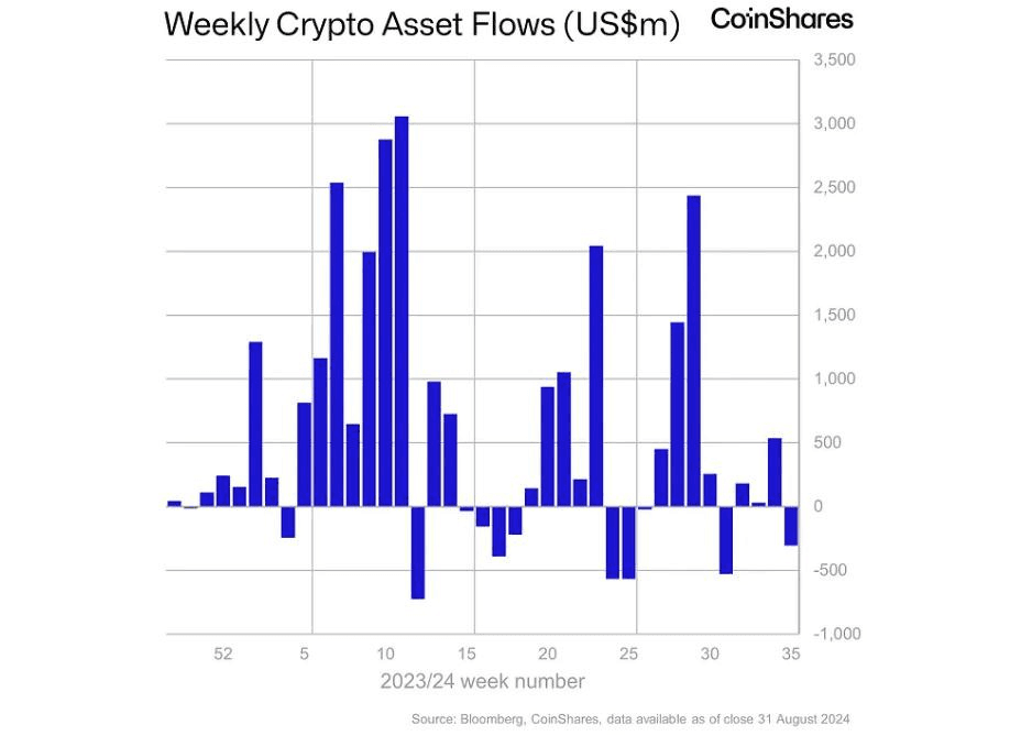 NEWS_CRYPTO_BLOCKCHAINS/146975/5966542647931811182