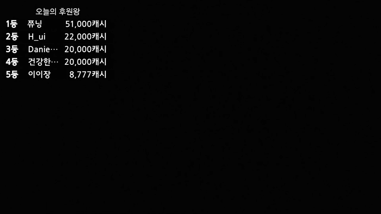 Ugh_HH/39242/5921306025145775153