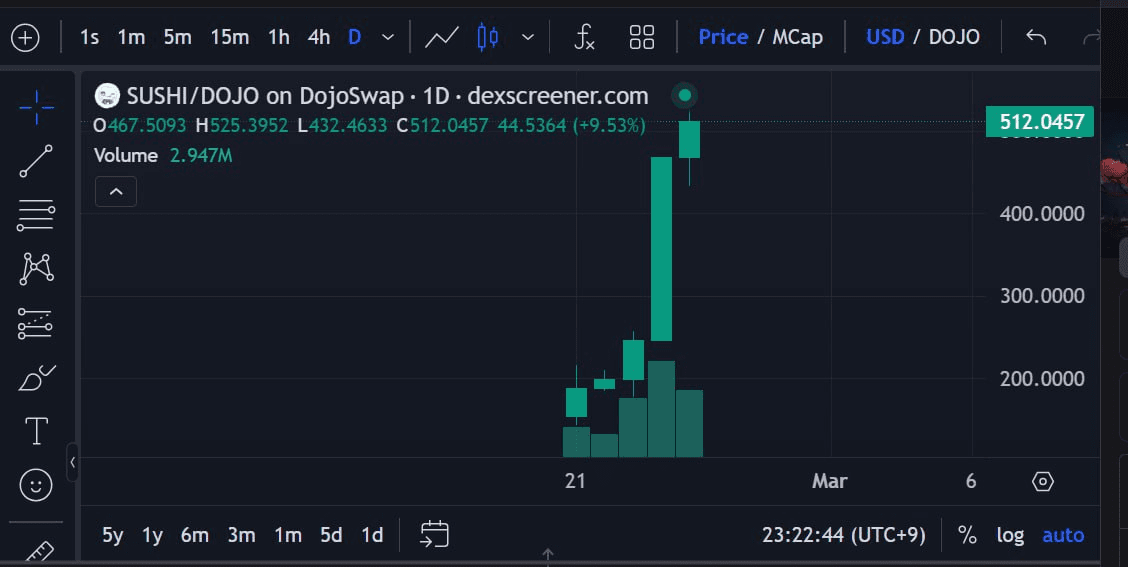 WeCryptoTogether/35583/6257997973292169642