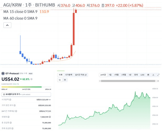 WeCryptoTogether/35588/6257997973292169674