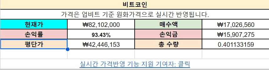 WeCryptoTogether/35746/6267317455324035921