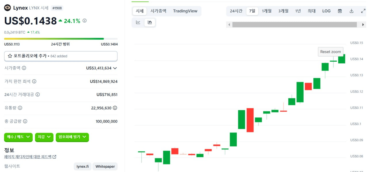 WeCryptoTogether/35749/6267317455324035928