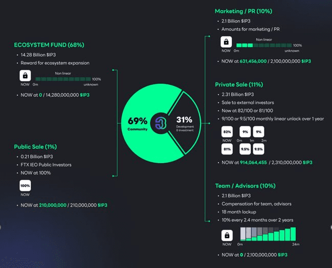 WeCryptoTogether/35878/6278213246188109097