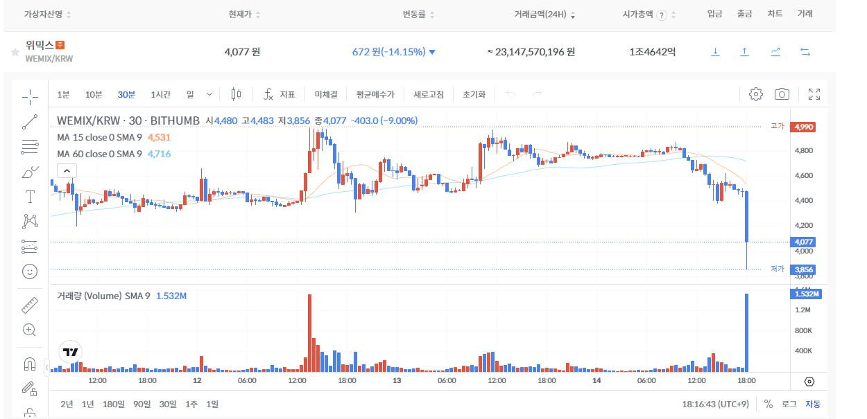 WeCryptoTogether/36485/6309900518465583107