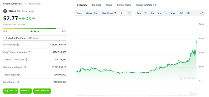 WeCryptoTogether/36820/6332509887736692005