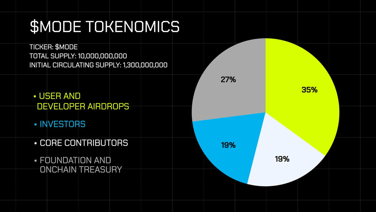 WeCryptoTogether/39171/6179269848366955302