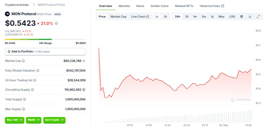 WeCryptoTogether/40213/6244494785092108172