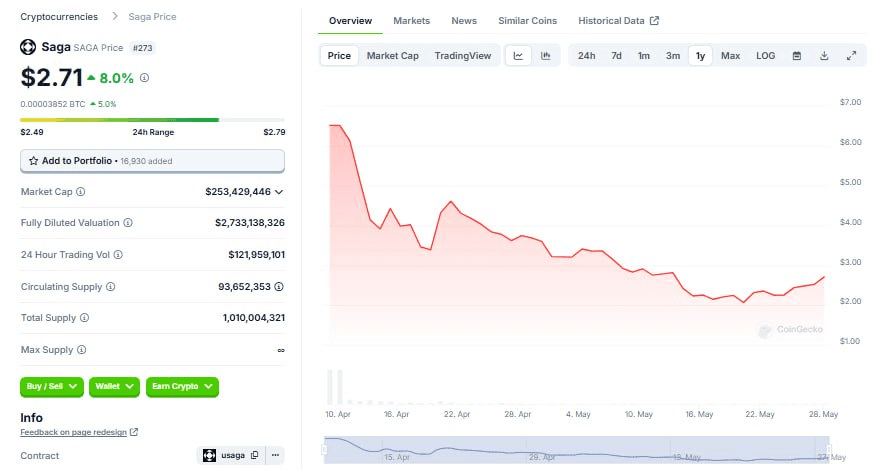 WeCryptoTogether/40217/6244494785092108179