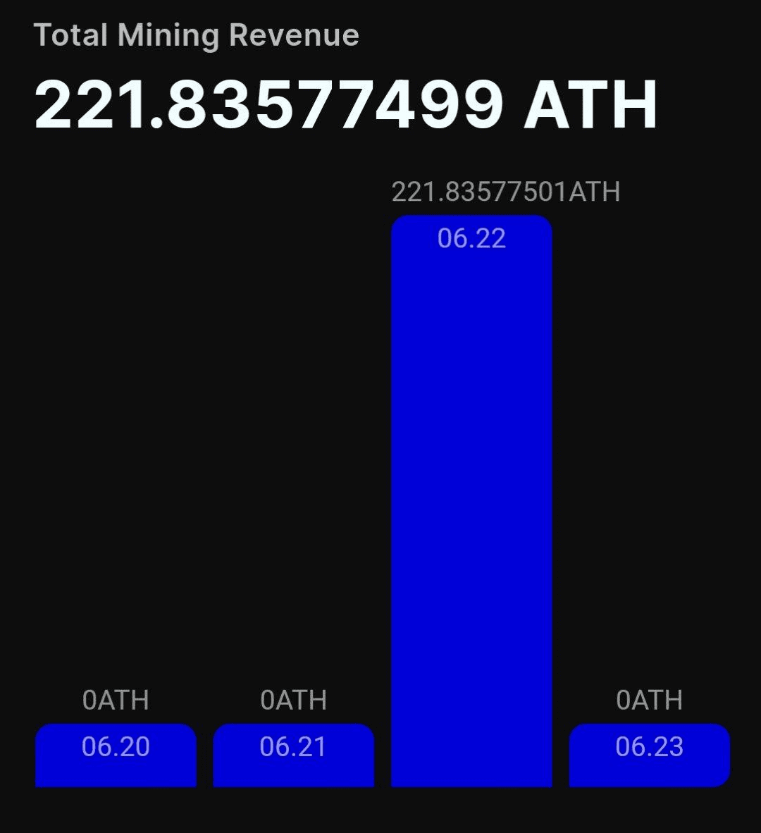 WeCryptoTogether/41387/6323597435460500328