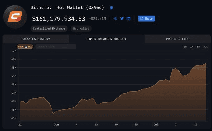 WeCryptoTogether/42242/6107398621549937386