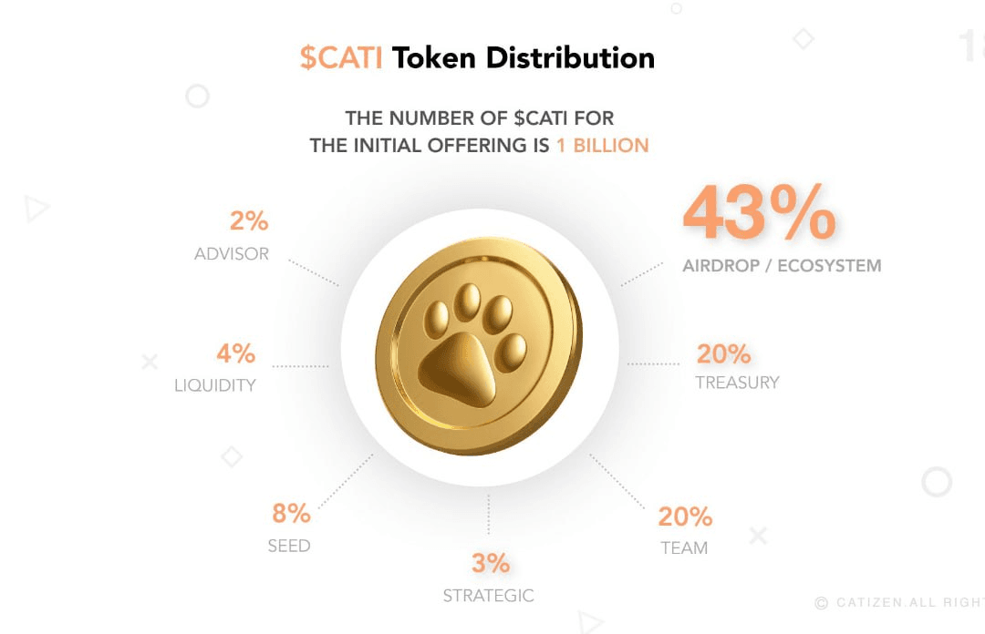 WeCryptoTogether/42539/6127620208047800601