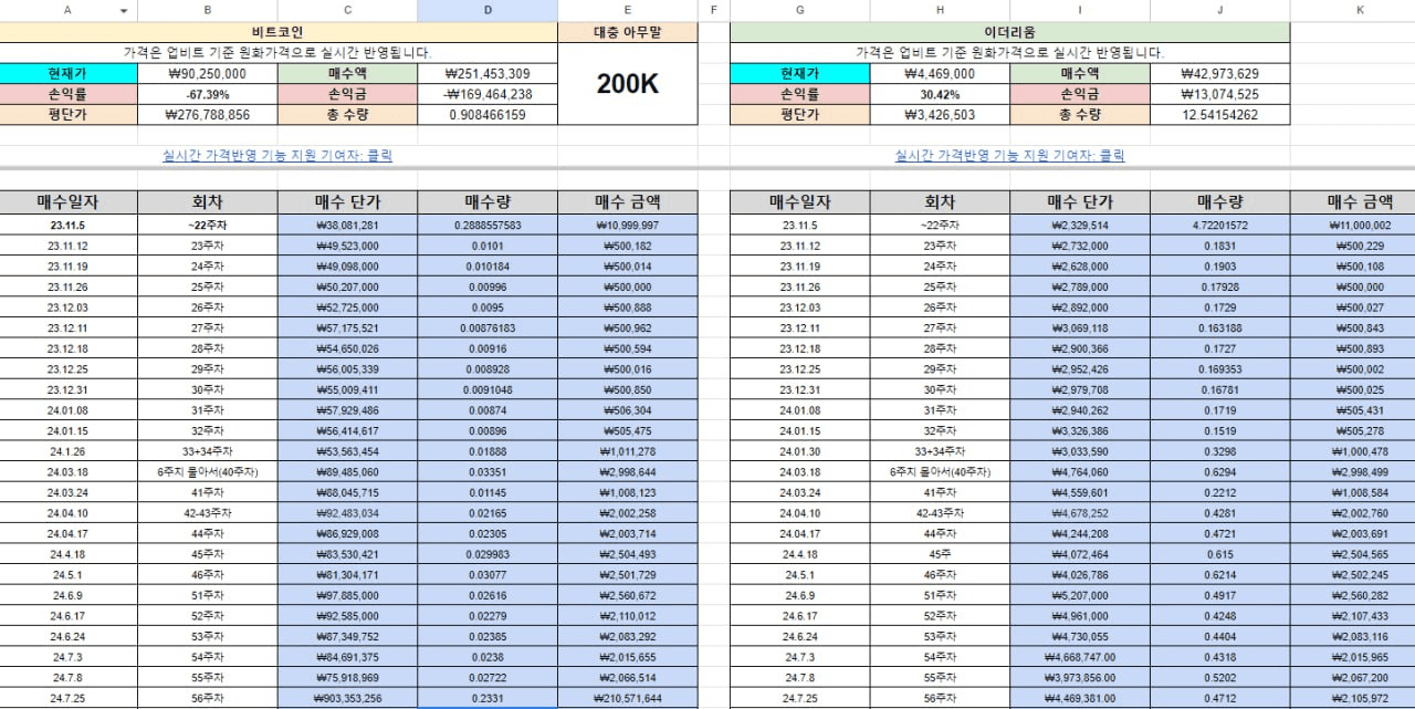 WeCryptoTogether/42586/6129403031792500492