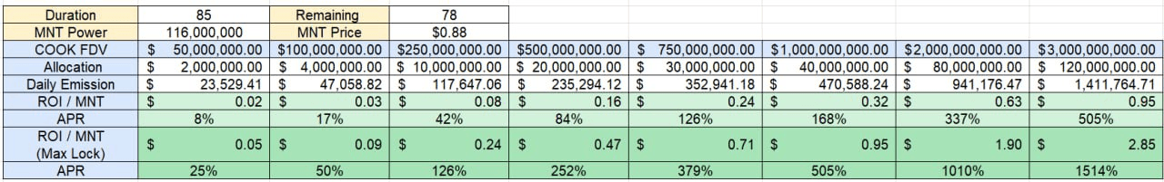 WeCryptoTogether/42696/6141042260020674141