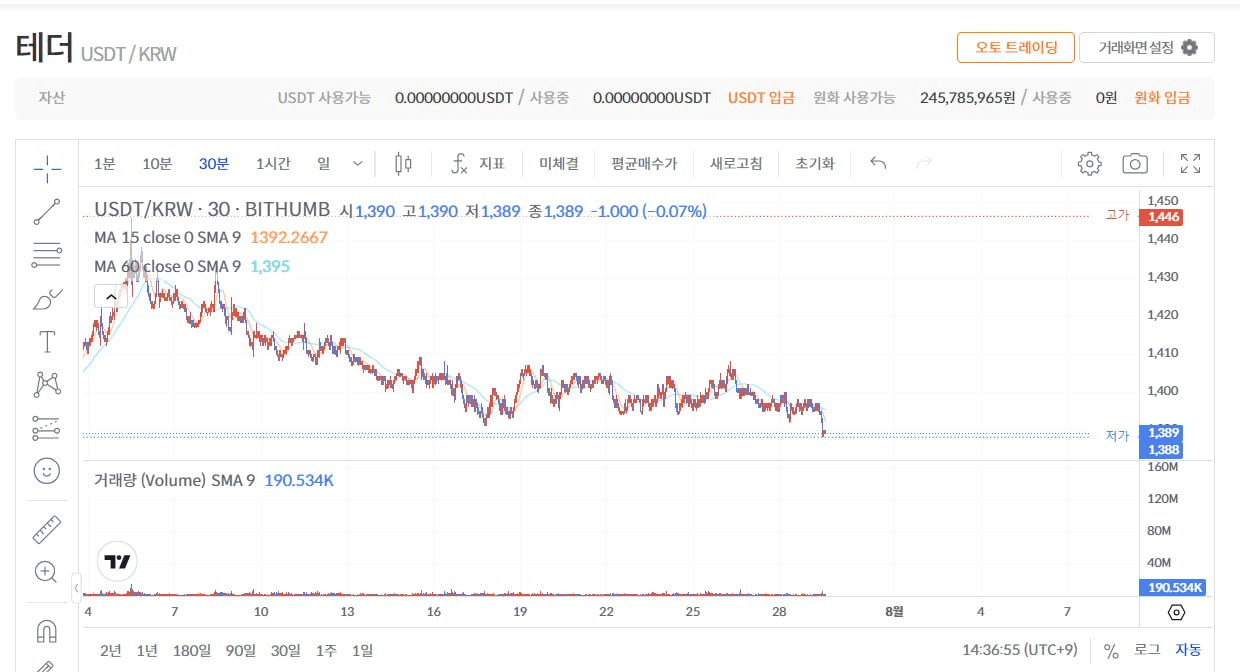 WeCryptoTogether/42713/6140856863462374618