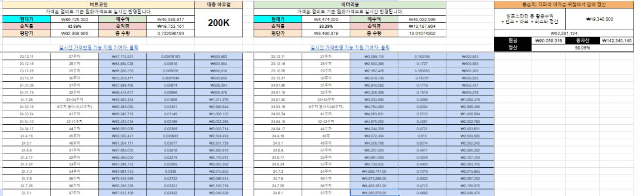 WeCryptoTogether/42842/6149827881912614035