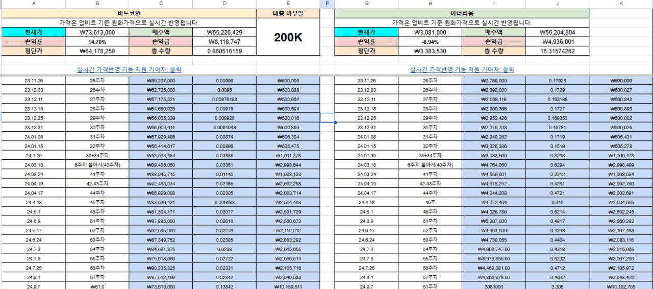 WeCryptoTogether/43908/6260295974069058584