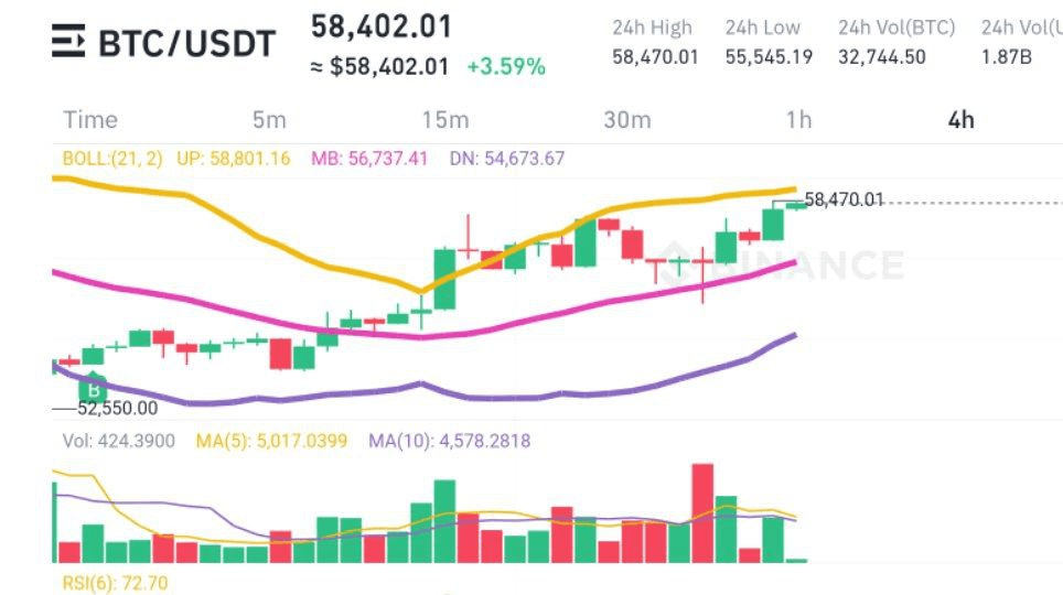 WeCryptoTogether/44032/6275877694512151688