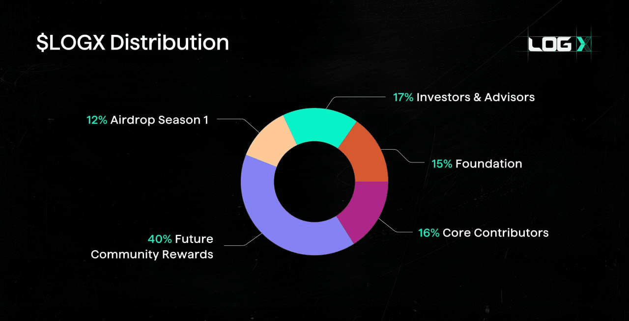 WeCryptoTogether/44088/6278249070510326186