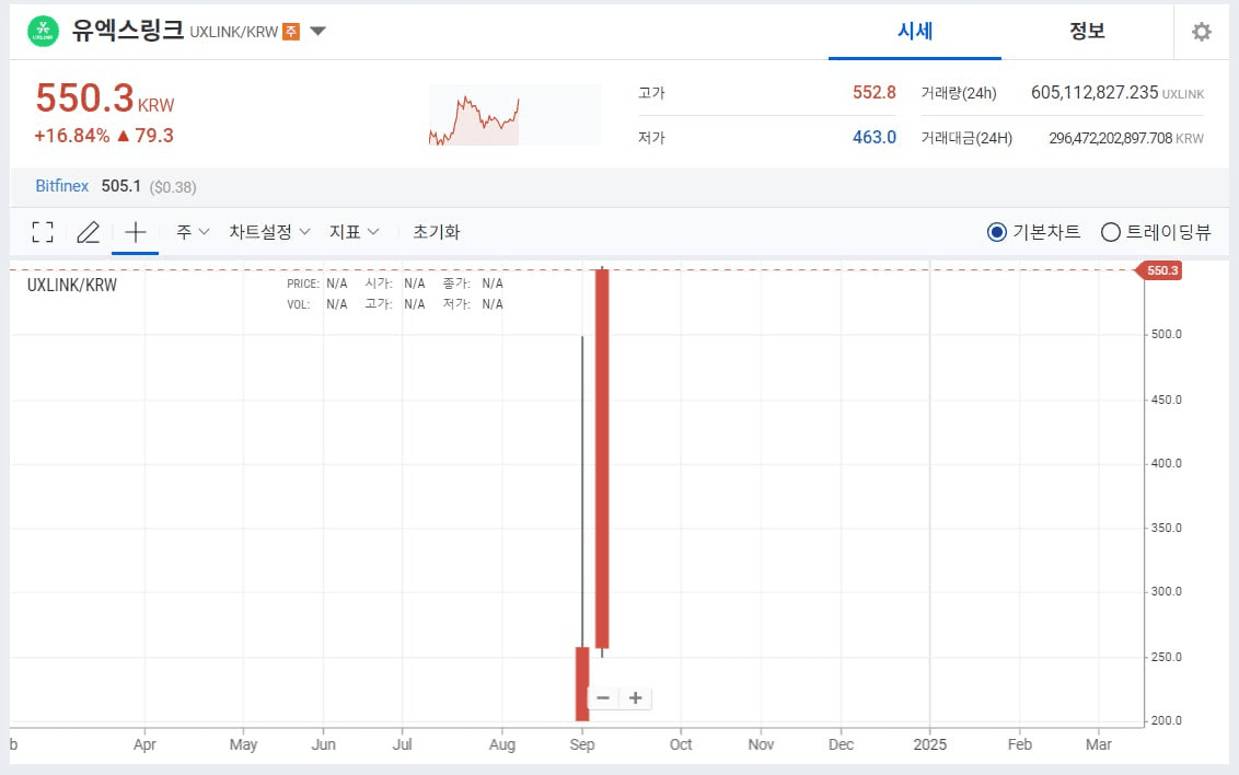 WeCryptoTogether/44160/6285038108135243653