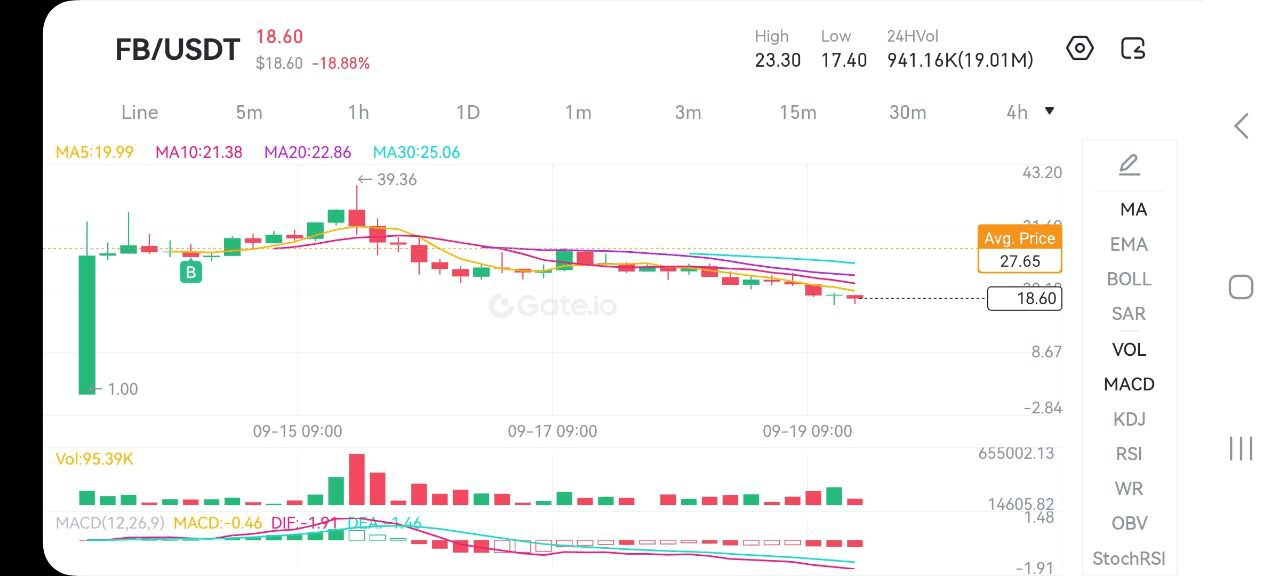 WeCryptoTogether/44274/6296577757546659799