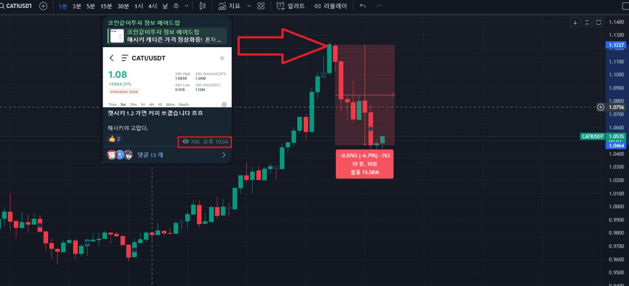 WeCryptoTogether/44317/6300762060715310708