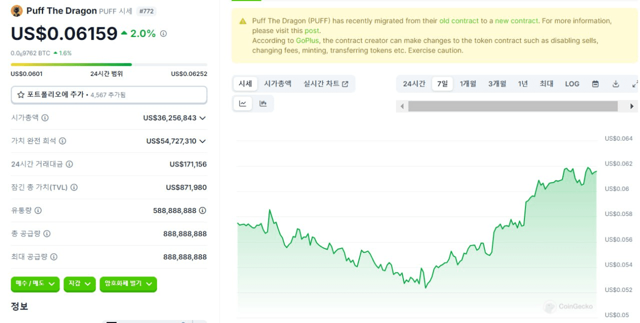 WeCryptoTogether/44356/6305181169746035077