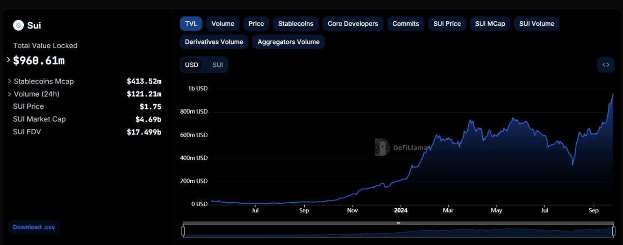 WeCryptoTogether/44417/6312033682692620141