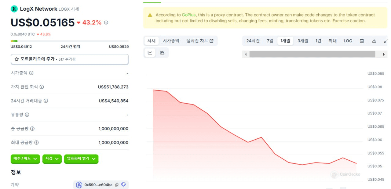 WeCryptoTogether/44427/6312033682692620195